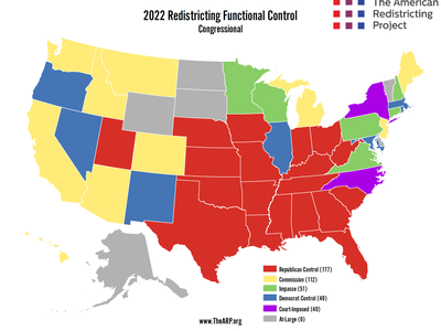 2022 Functional Redistricting Control