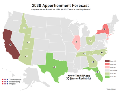 2030 Congressional Apportionment - Total Citizen Population