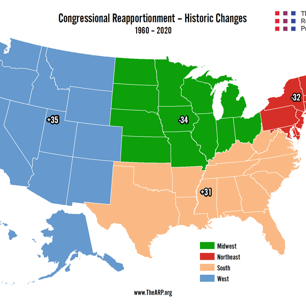 Congressional Reapportionment - Historic Changes 1960-2020 Regions.png