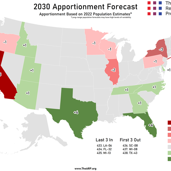 PEP_2030_Estimates.png