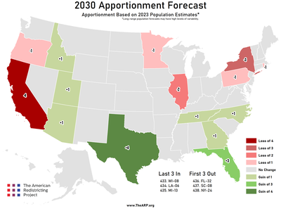 2030 Apportionment Forecast - 2023