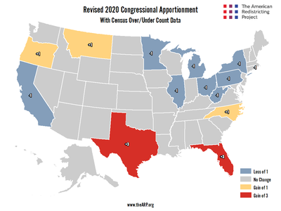 2020 Census Count Errors & Congressional Apportionment